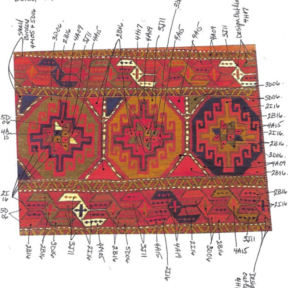 Handmade Rug Design Custom Rugs – Artisan Rug Gallery