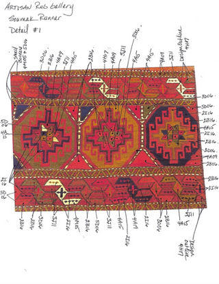 Custom Rugs – Artisan Rug Gallery